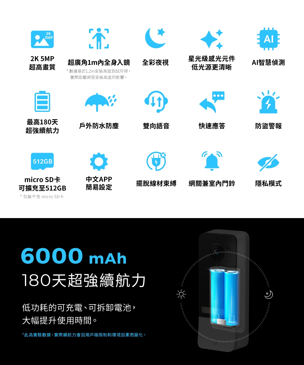 TP-Link安防 D230S1 - 詳情1