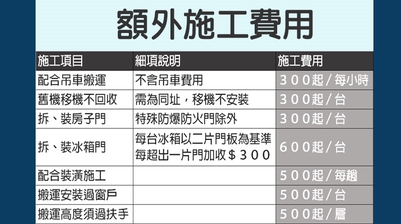TOSHIBA東芝 GR-B31TP - 詳情1