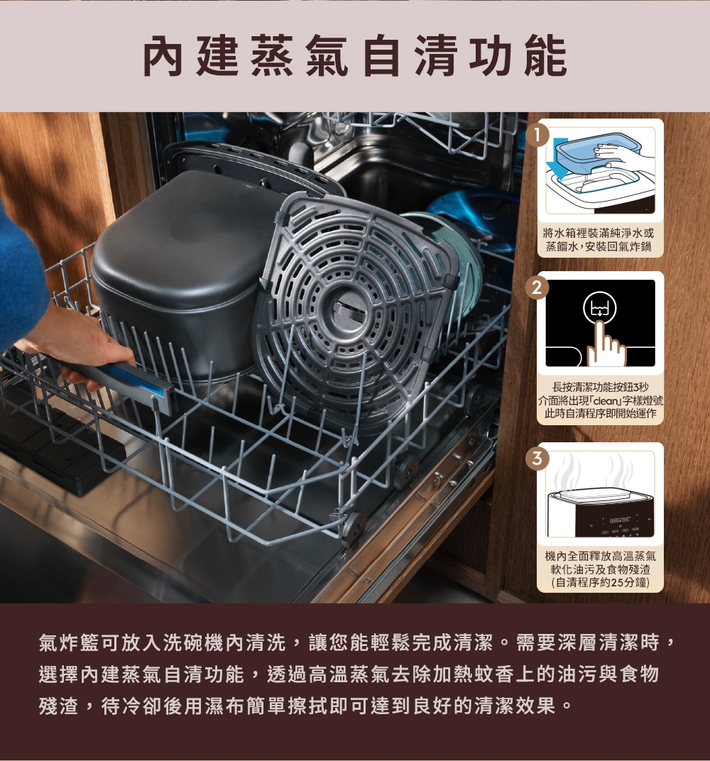 Electrolux伊萊克斯 E7AF1-710P - 詳情1