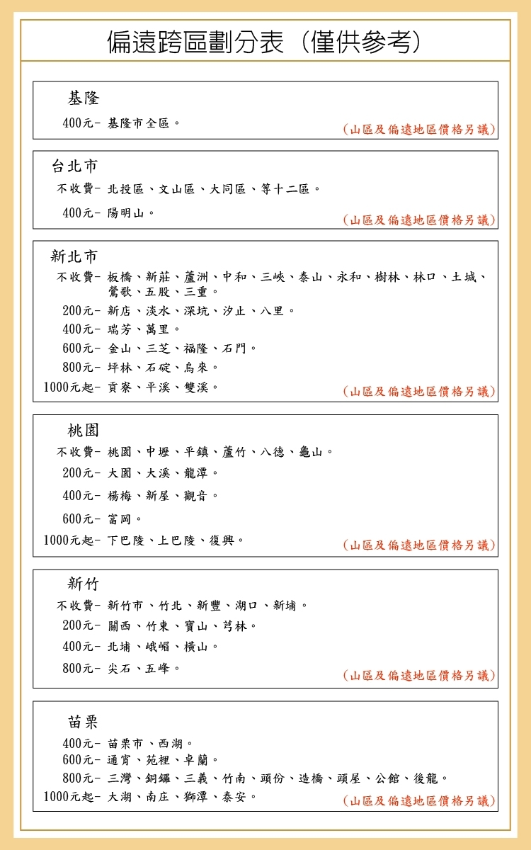 MAXE萬士益 MAS-50TC - 詳情2