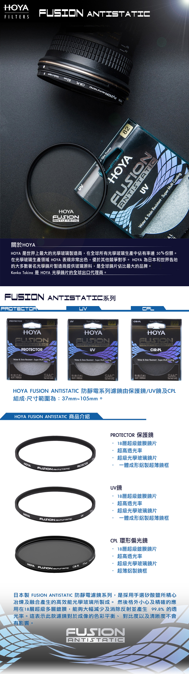 HOYA Fusion Antistatic CPL - 詳情1