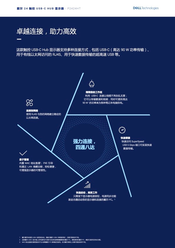 DELL戴爾 P2424HT - 詳情1