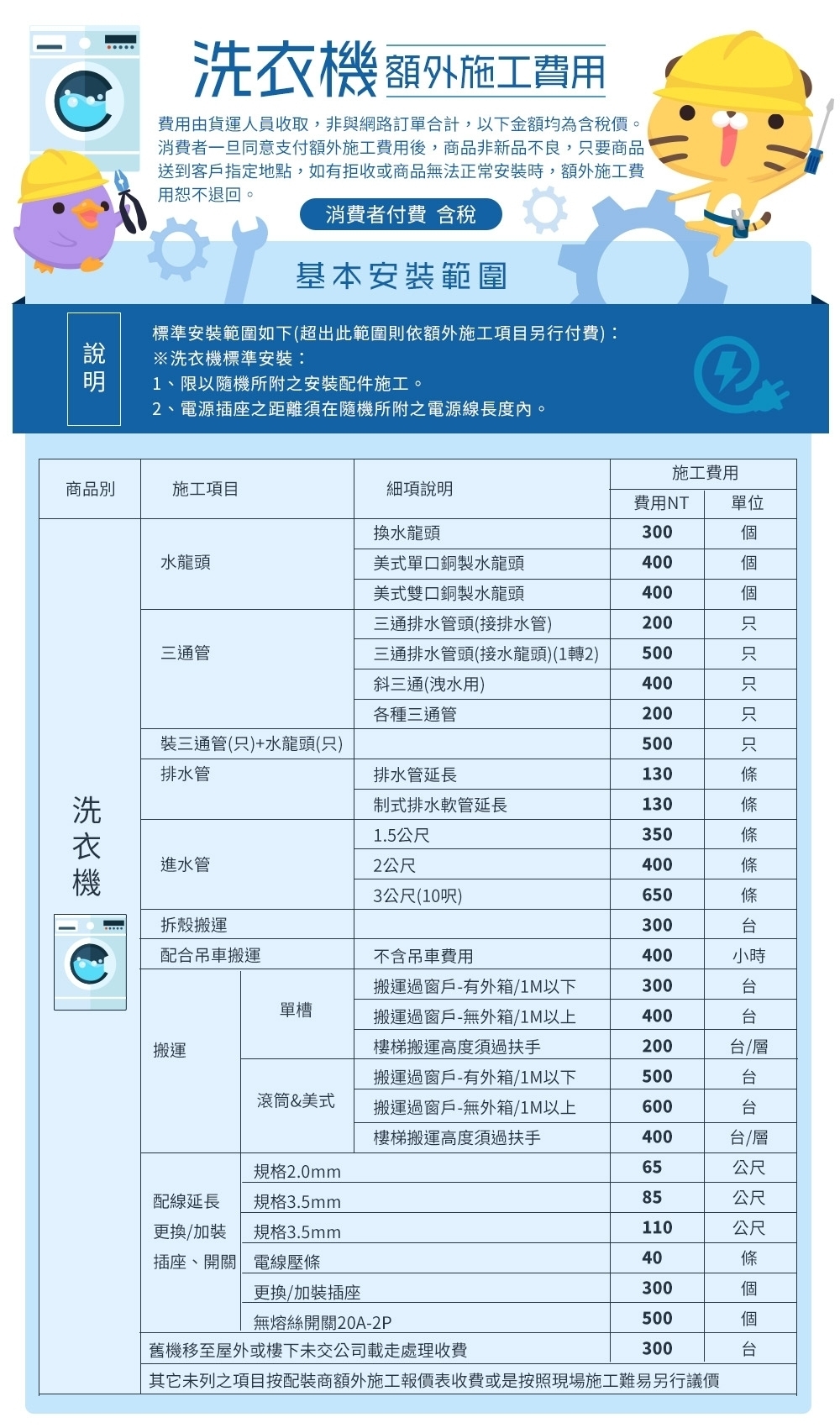 Panasonic國際牌 NA-V150NMS-S - 詳情2