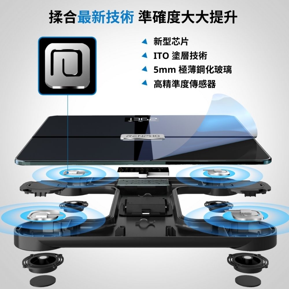 RENPHO ES-WBE28 - 詳情1