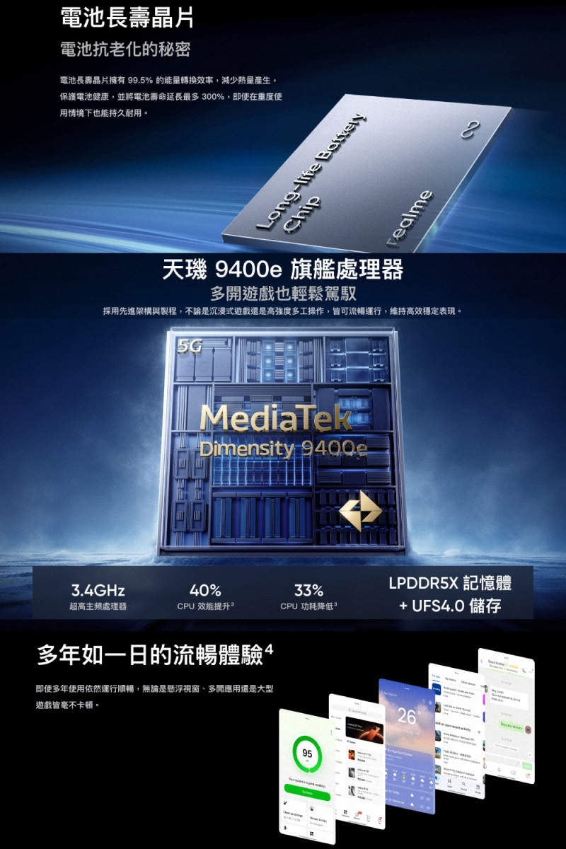 realme真我 GT 7 - 詳情2