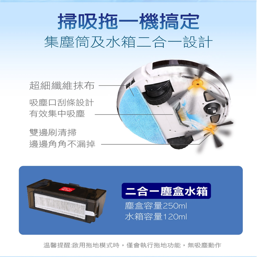 SABA SA-HV32DS - 詳情1