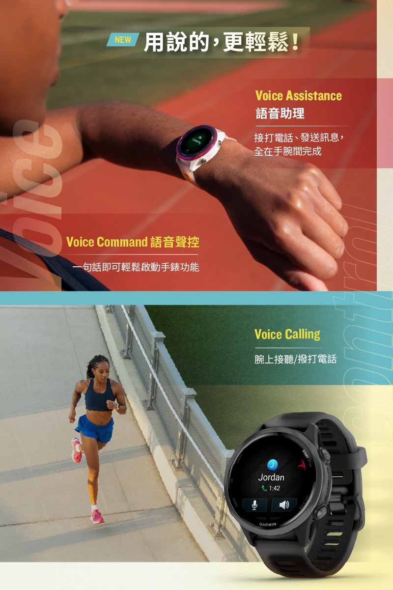 Garmin Forerunner 570 - 詳情1