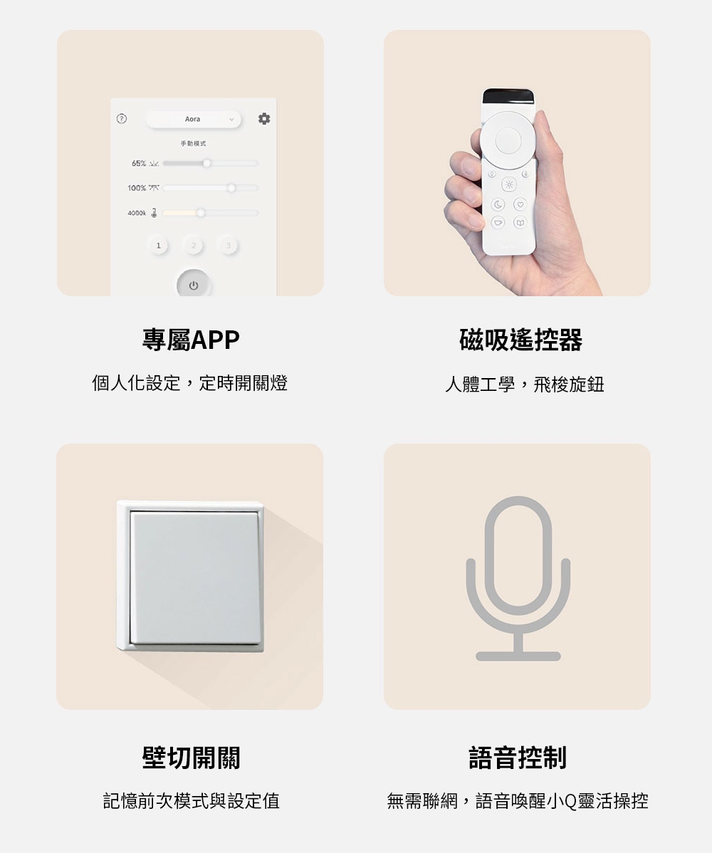 BenQ明碁 Aora - 詳情1