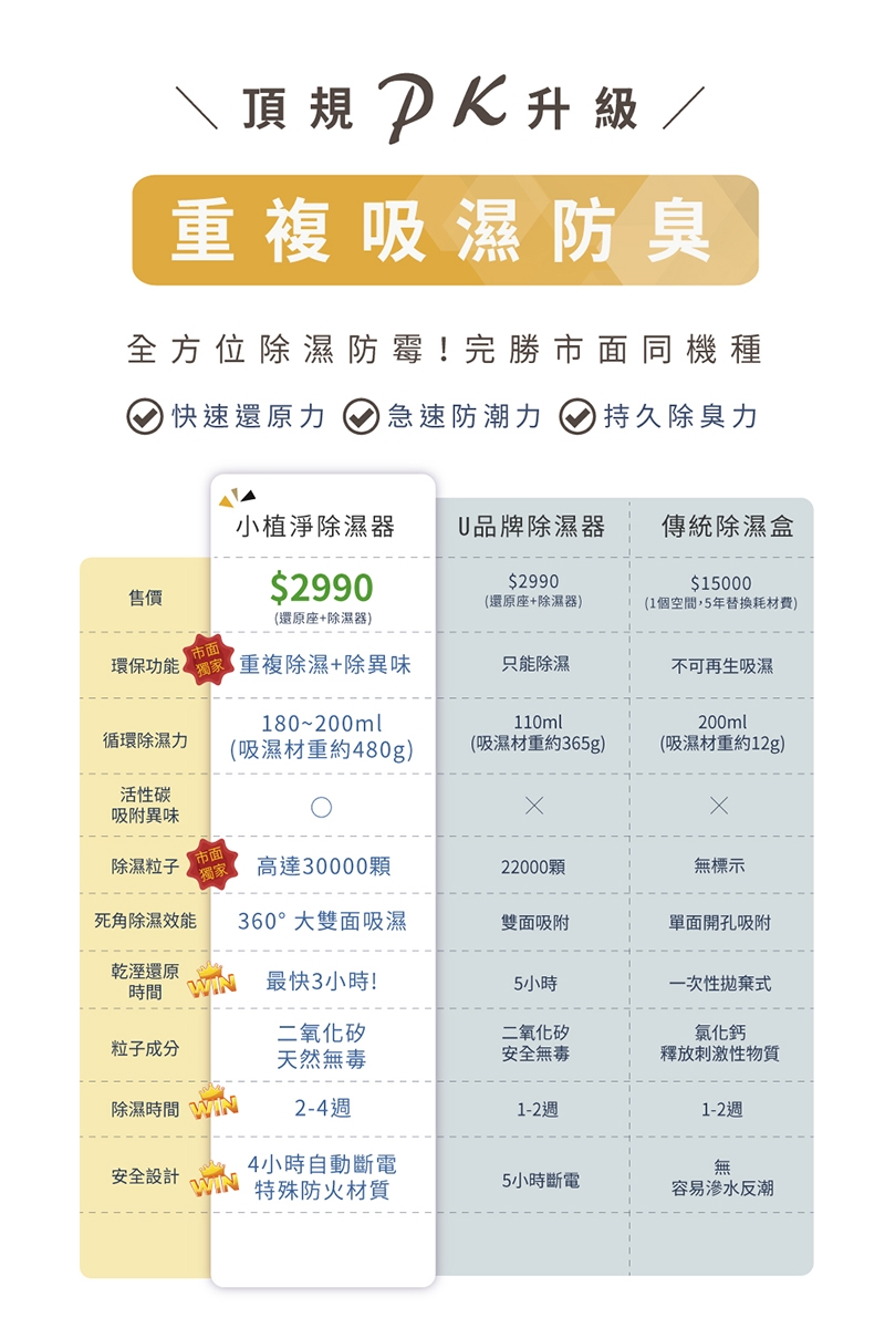 SANSUI山水 GRA360 - 詳情1