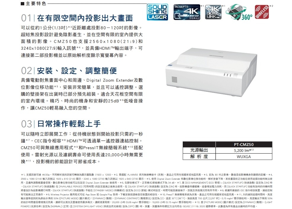 Panasonic國際牌 PT-CMZ50T - 詳情1