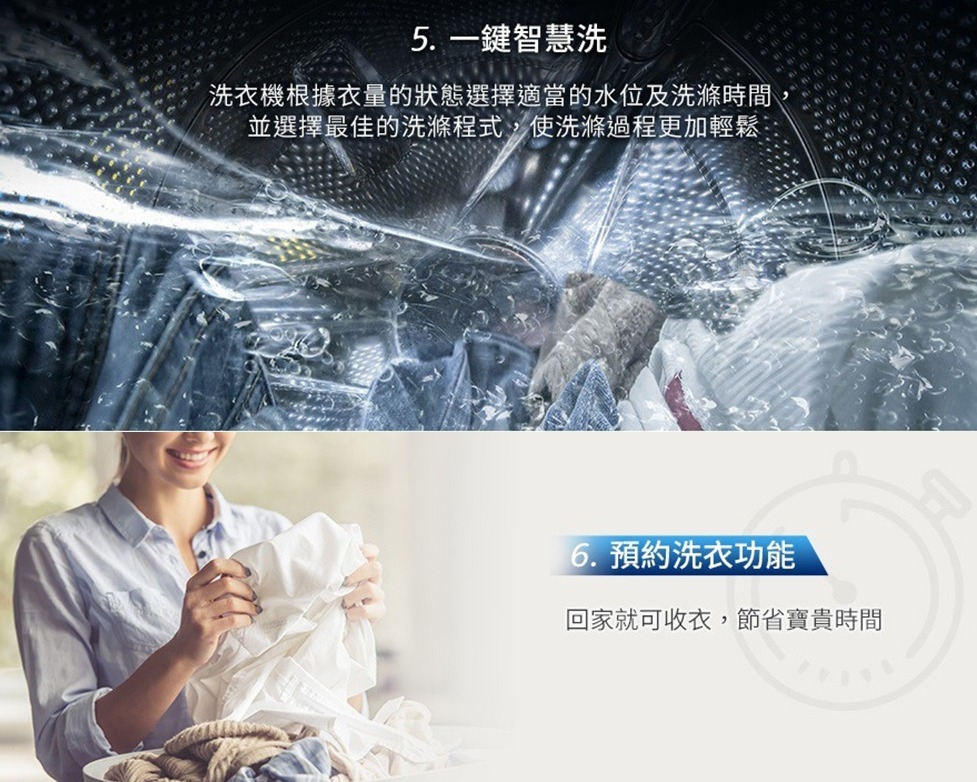 TECO東元 W1669XS - 詳情1