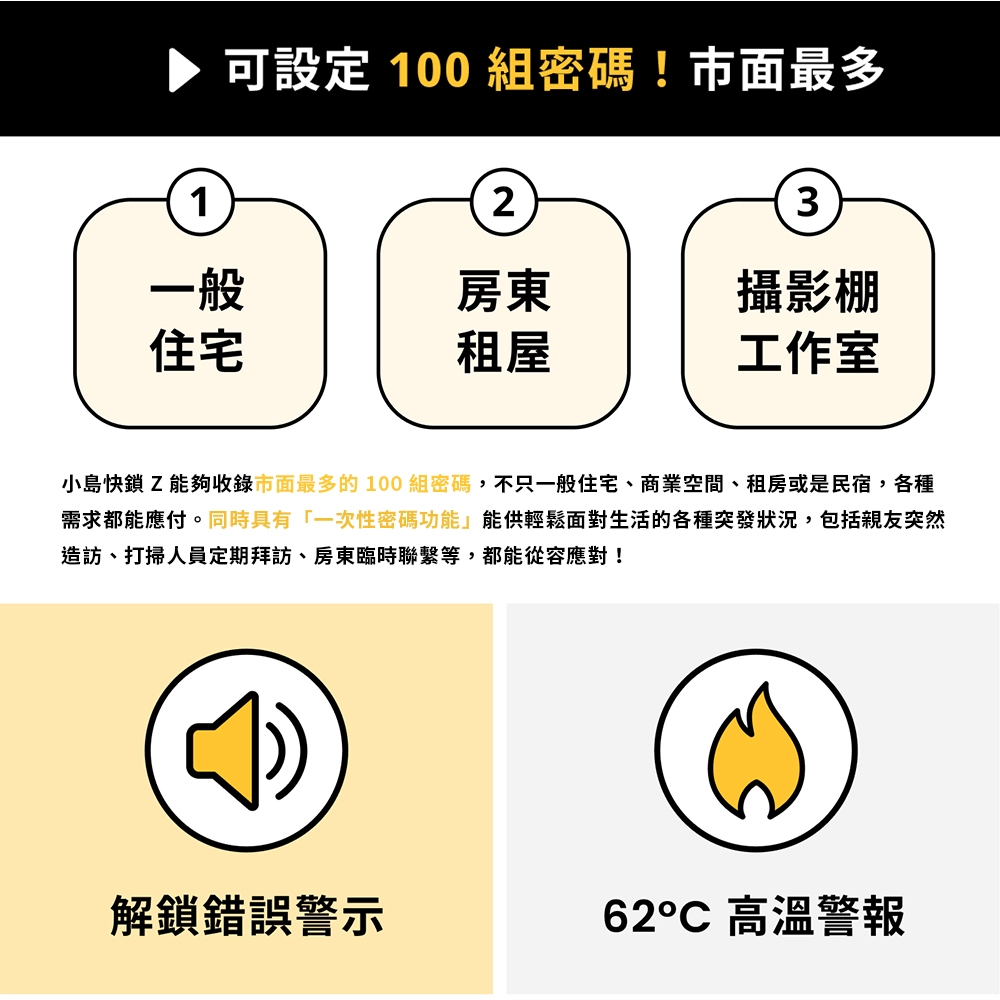 3E小島快鎖 Z - 詳情1