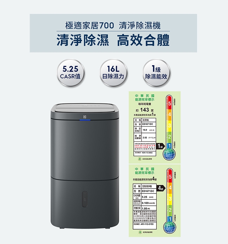 Electrolux伊萊克斯 ED1671 - 詳情1