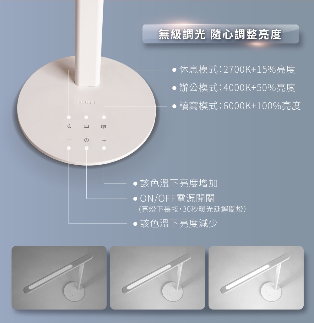 PHILIPS飛利浦 PD049 - 詳情1