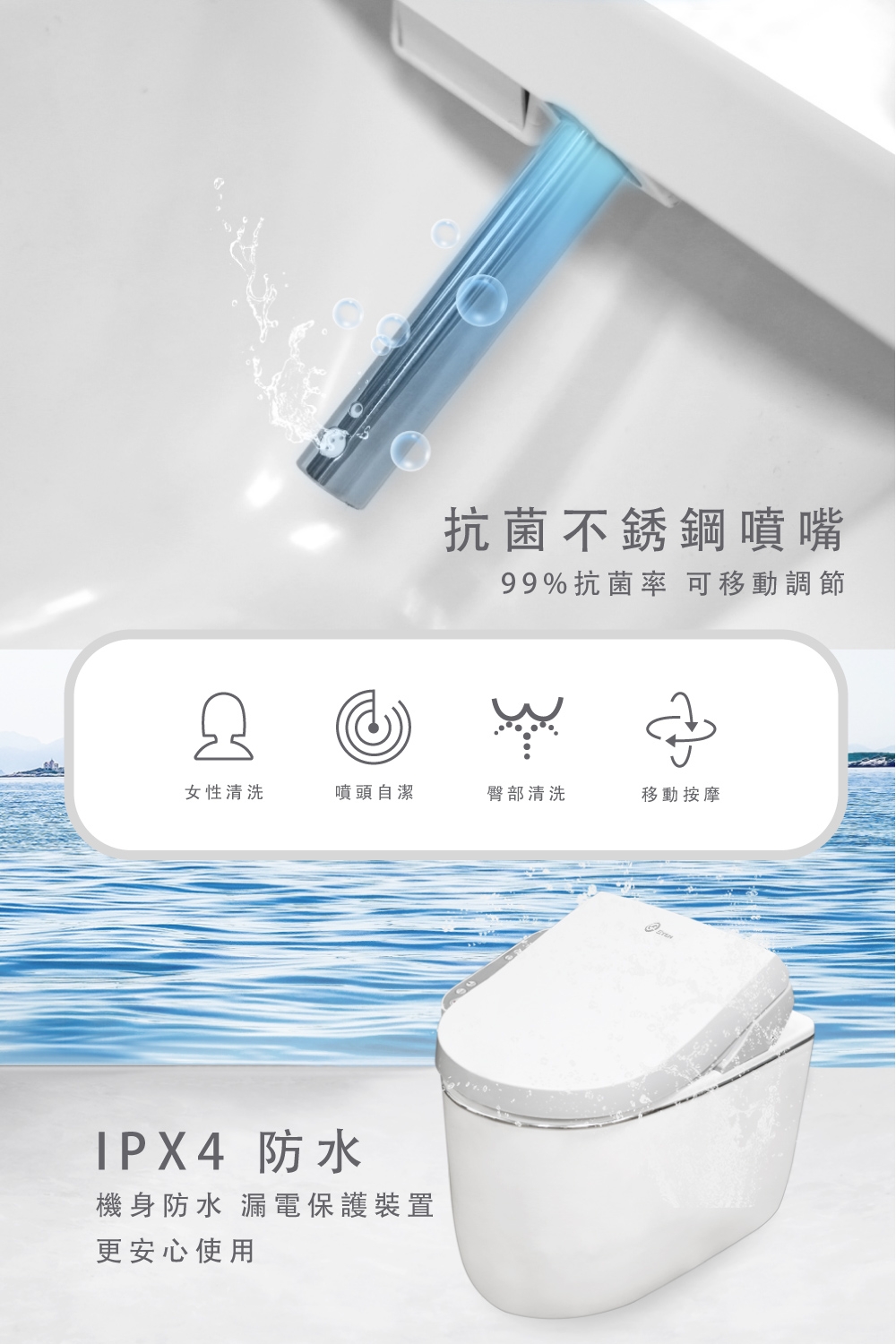 Acer Gadget US-200A - 詳情1