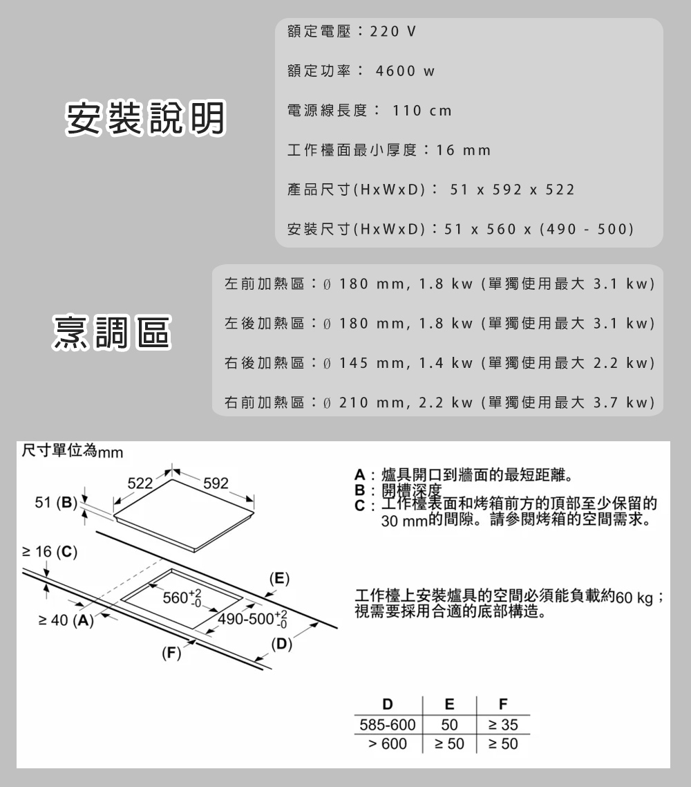 BOSCH博世 PUE611BB5E - 詳情1