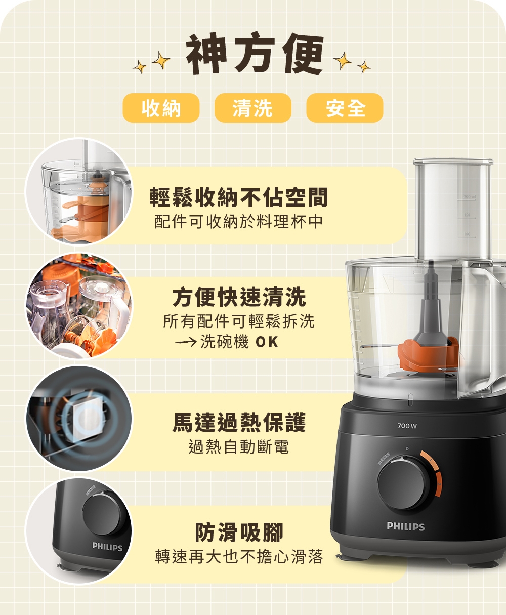 PHILIPS飛利浦 HR7320 - 詳情2