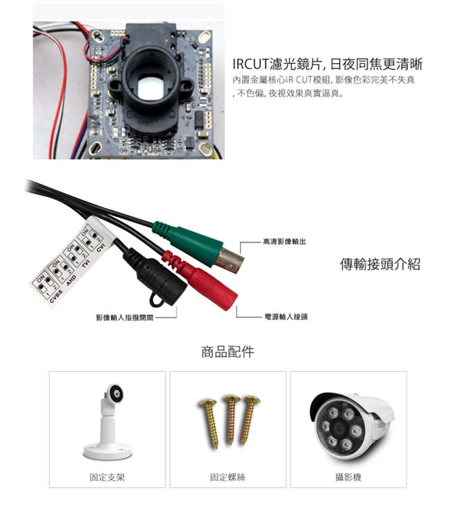 全視線 TS-87GH - 詳情1