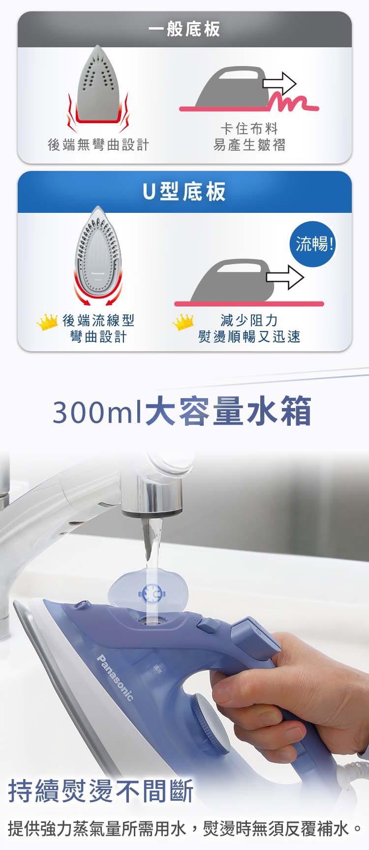 Panasonic國際牌 NI-S530 - 詳情1