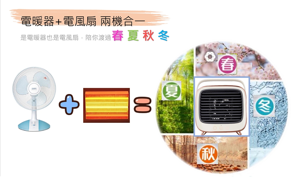 SAMPO聲寶 HX-CA06H - 詳情1