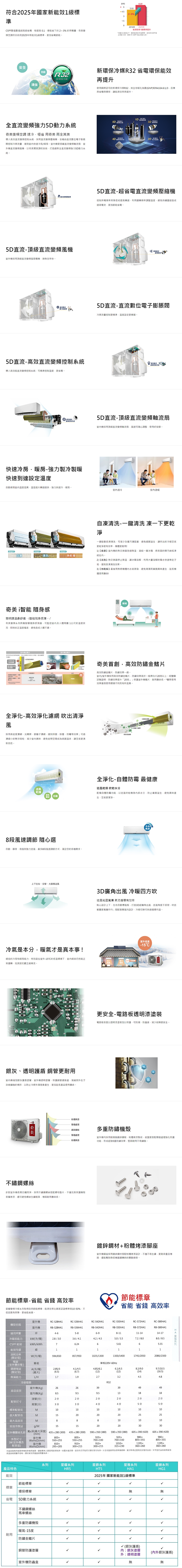 CHIMEI奇美 RB-S72HA1 - 詳情3