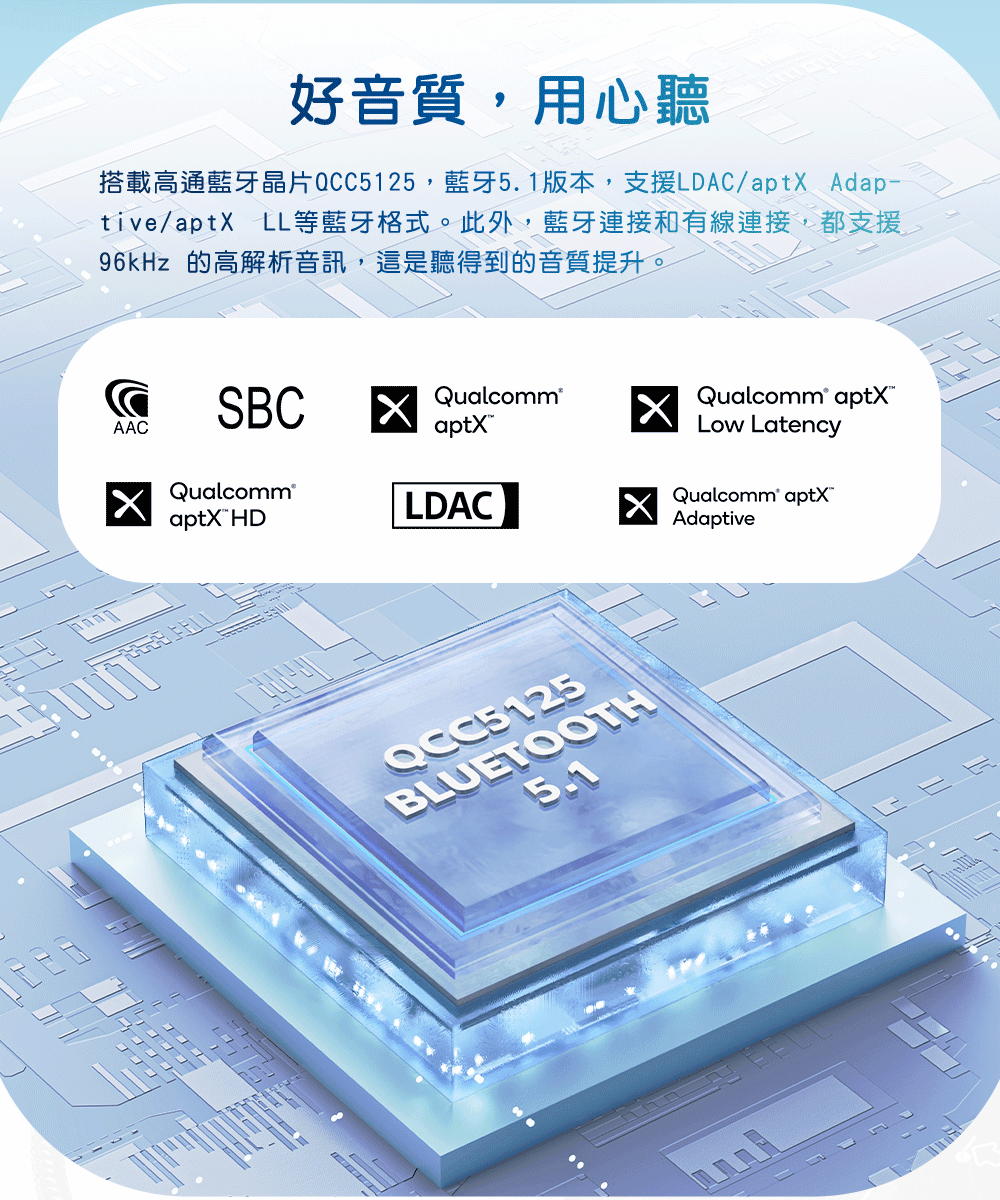 FiiO RETRO NANO - 詳情1