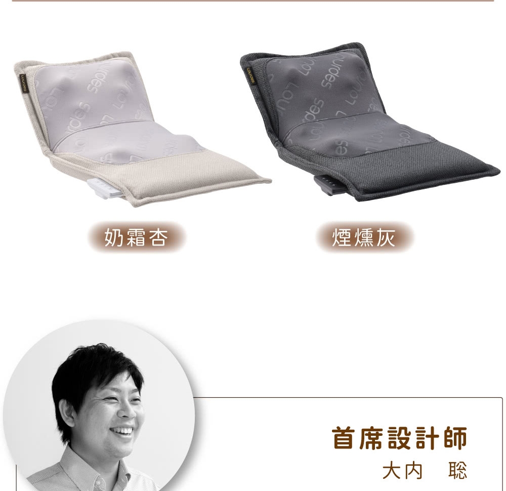 Lourdes日本 AX-HPL368 - 詳情1