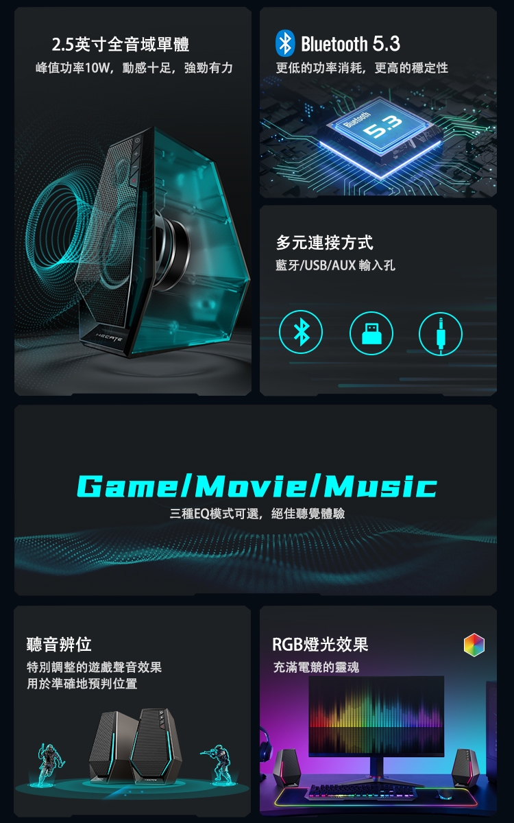 Edifier漫步者 G1500 2.0 - 詳情1