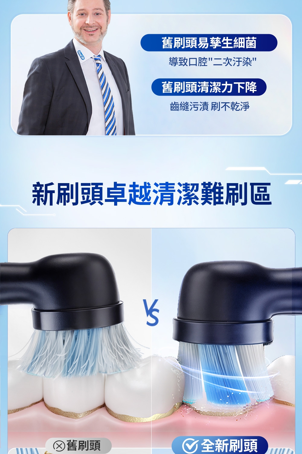 BRAUN德國百靈 Oral-B-iO3 - 詳情2