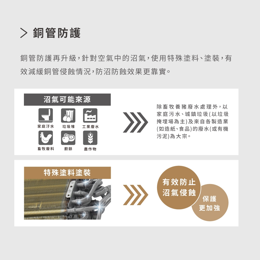 SHARP夏普 AY-28BESH-W - 詳情2