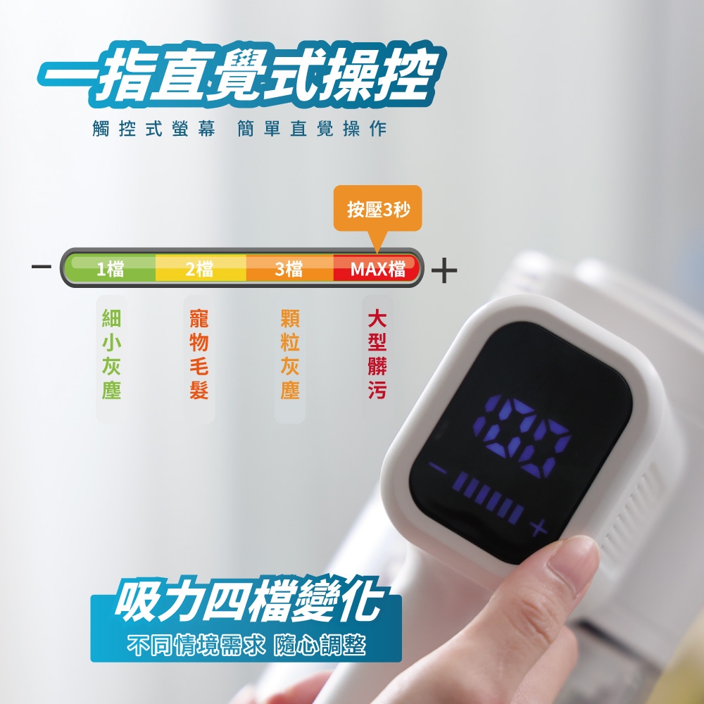 DIKE HCF100 HCF110 - 詳情2