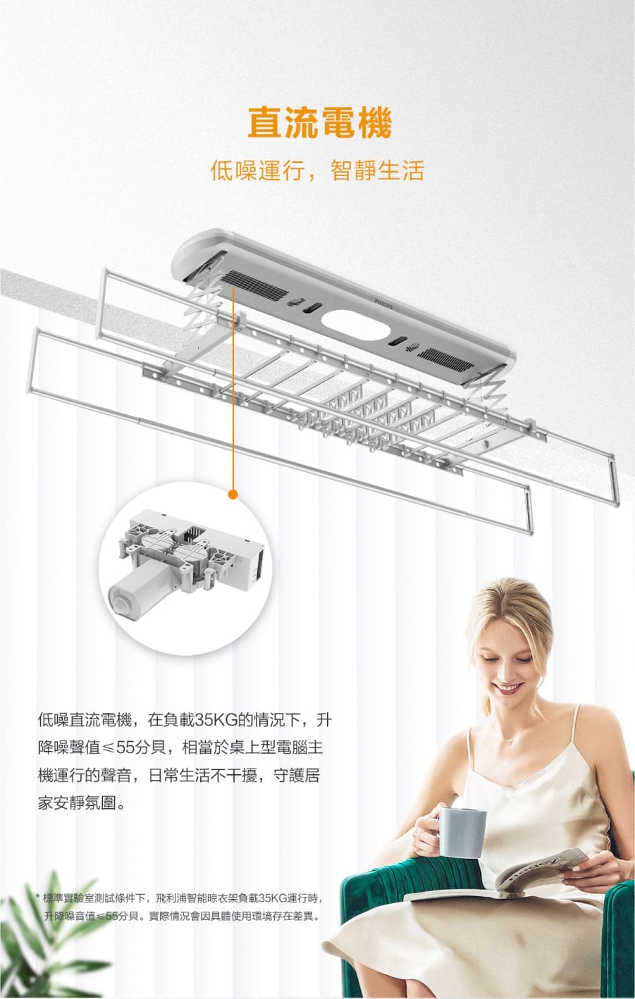 PHILIPS飛利浦 SDR703 - 詳情2