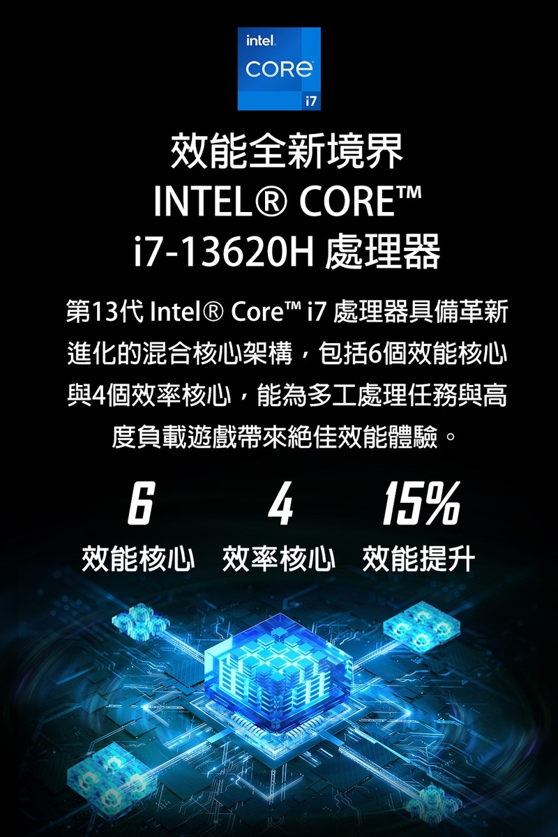 MSI微星 Thin B13UC-1418TW - 詳情3