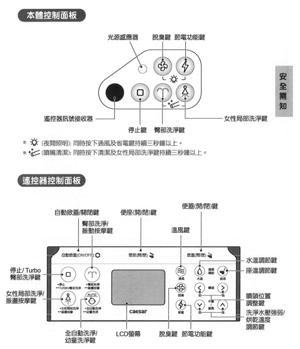CAESAR凱撒衛浴 TAF210L - 詳情3