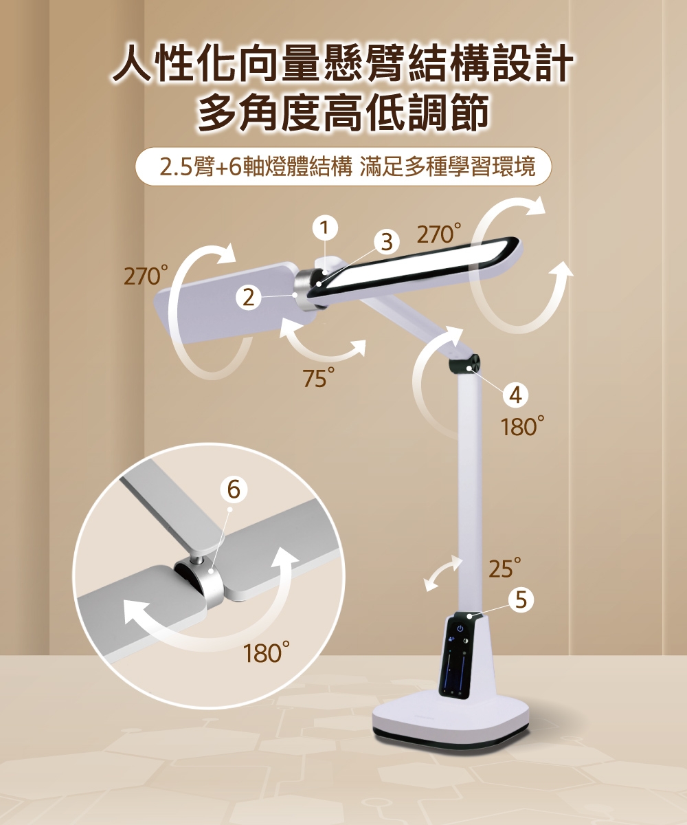 PHILIPS飛利浦 PD057 - 詳情1