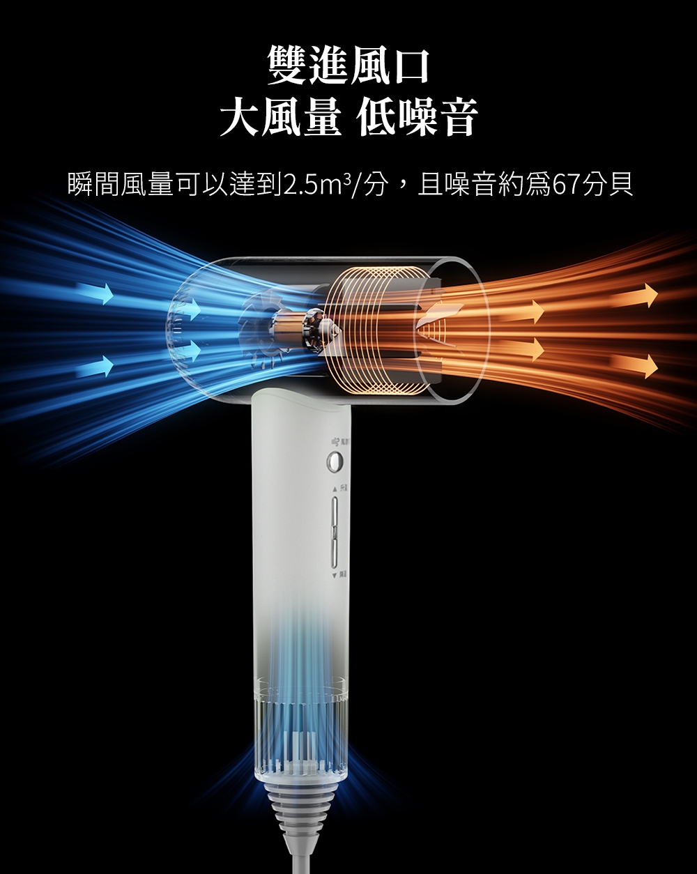 G-PLUS拓勤 GP-F02 - 詳情1