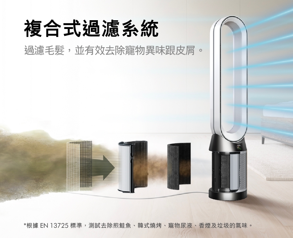 Dyson戴森 Purifier Cool Gen1 - 詳情3