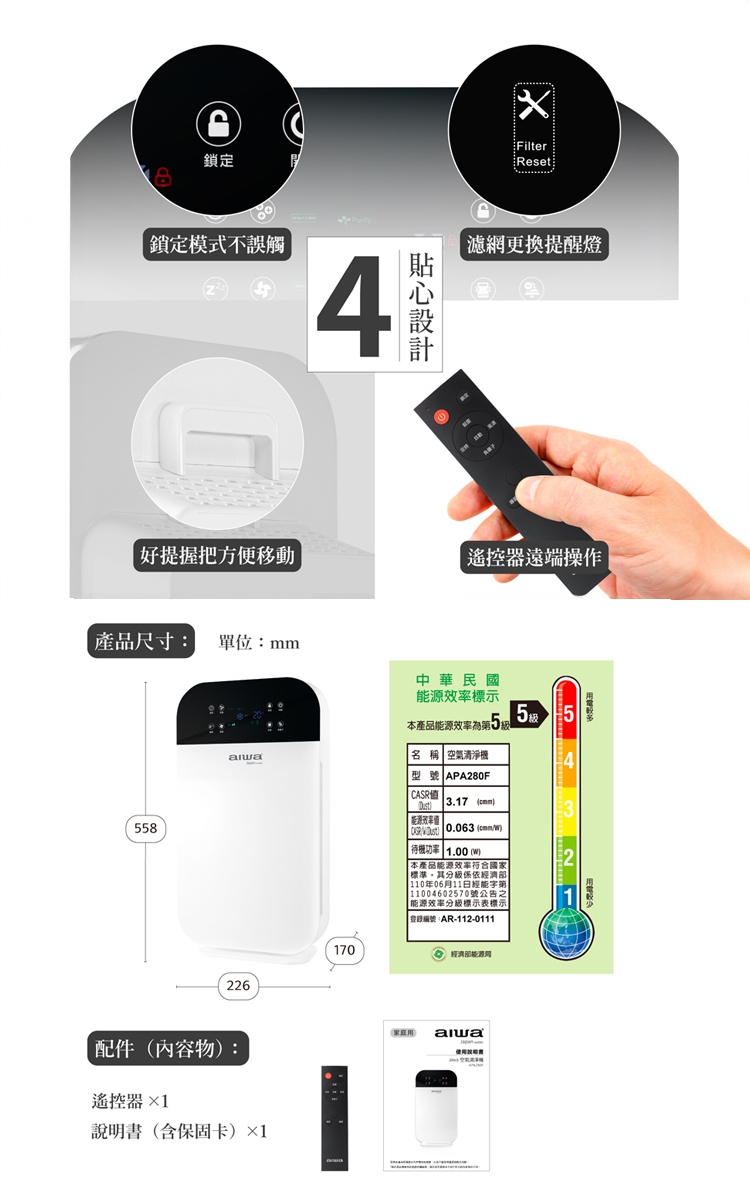 AIWA愛華 APA280F - 詳情2