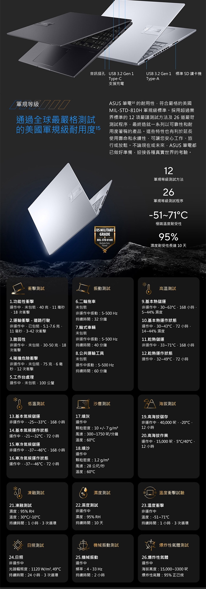 ASUS華碩 K3605VC - 詳情1