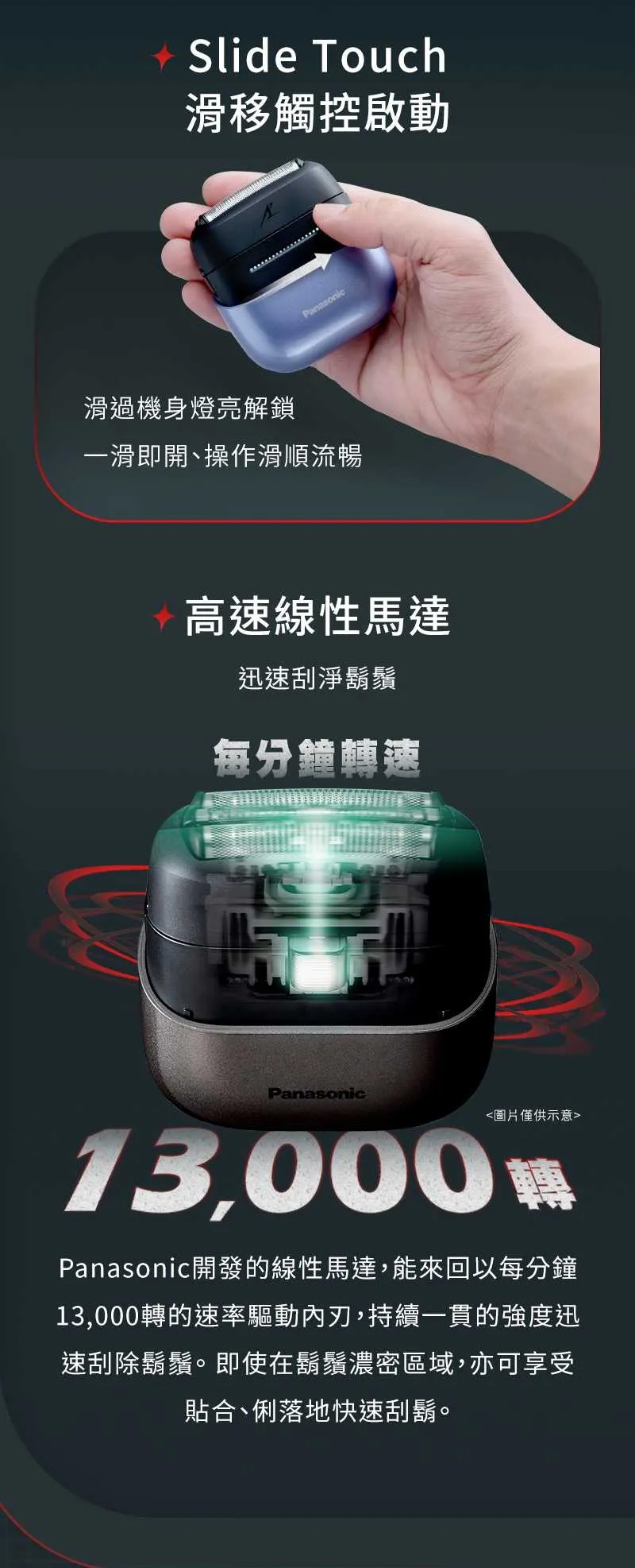 Panasonic國際牌 ES-CM3A - 詳情1