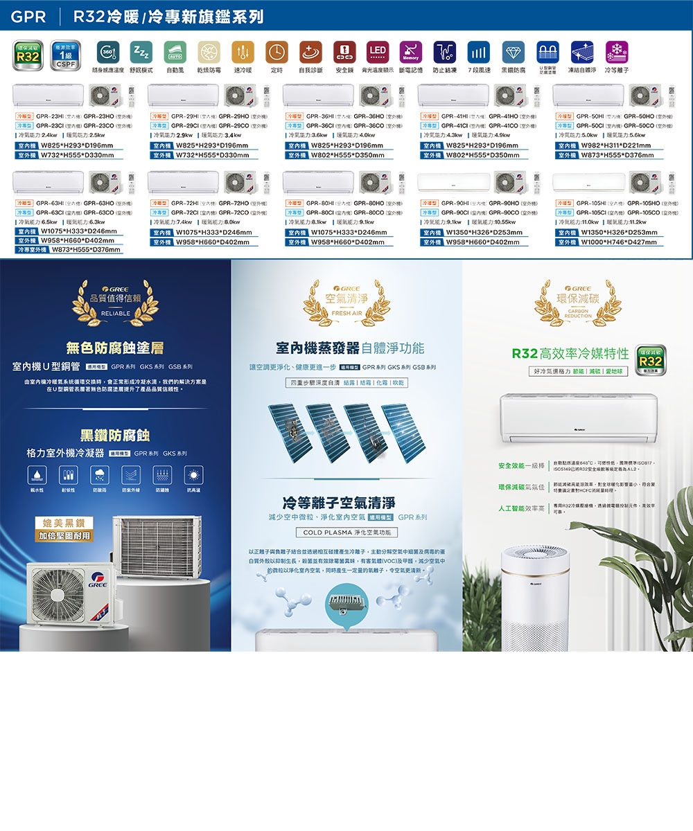 GREE格力 GPR-50CO - 詳情5