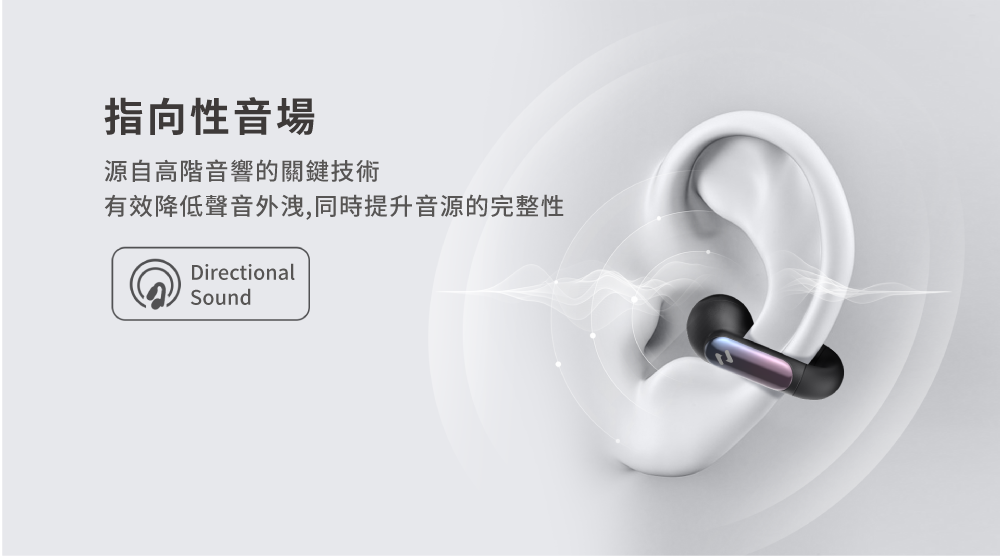 Havit海威特 OPENBUDS ONE - 詳情2