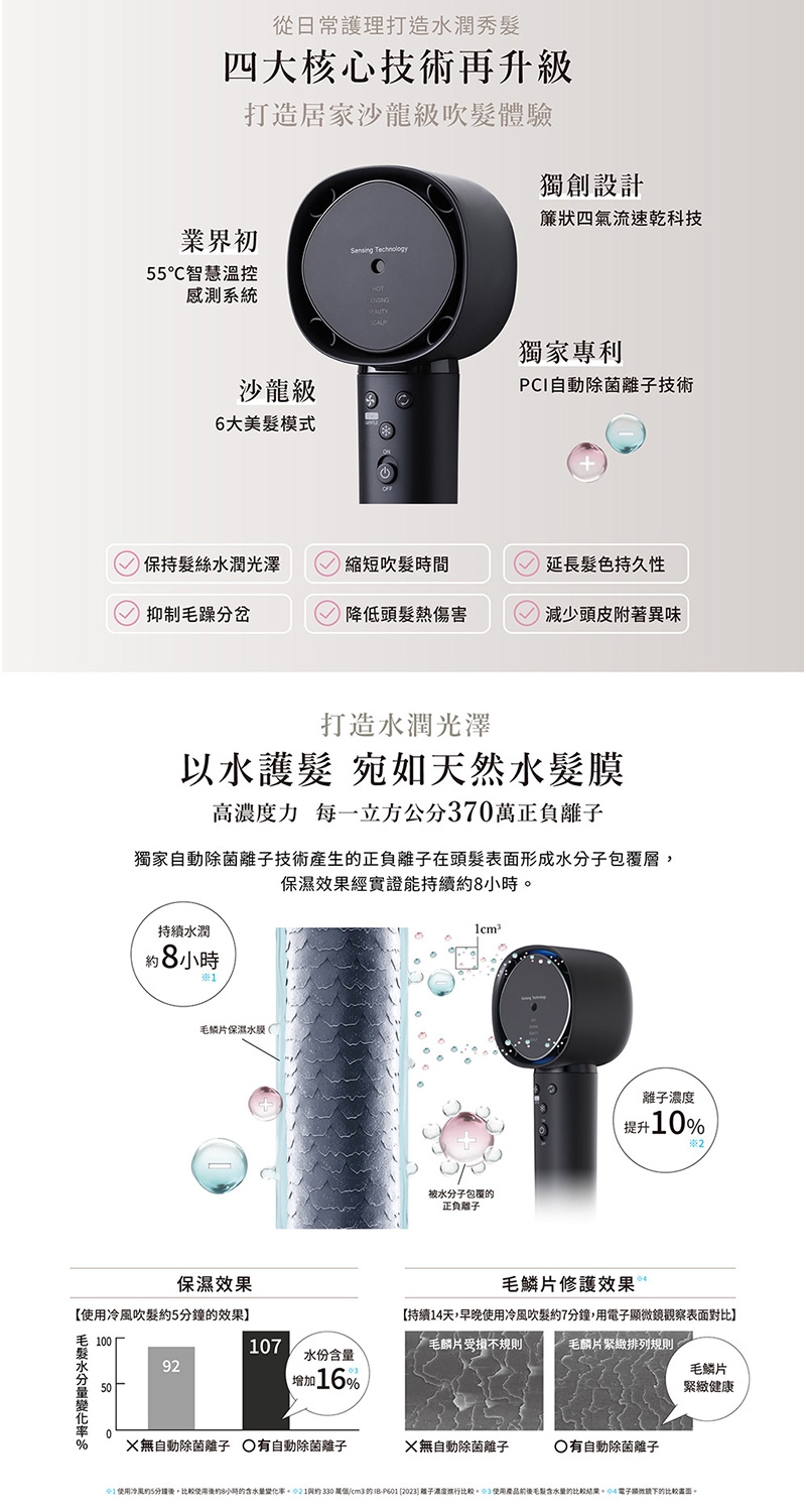 SHARP夏普 IB-WX901T - 詳情3