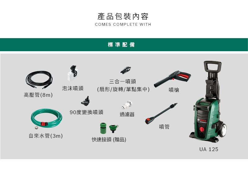 BOSCH博世 UA 125 - 詳情1