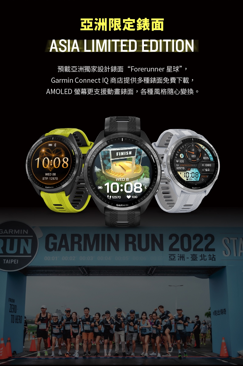 Garmin Forerunner 965 - 詳情2