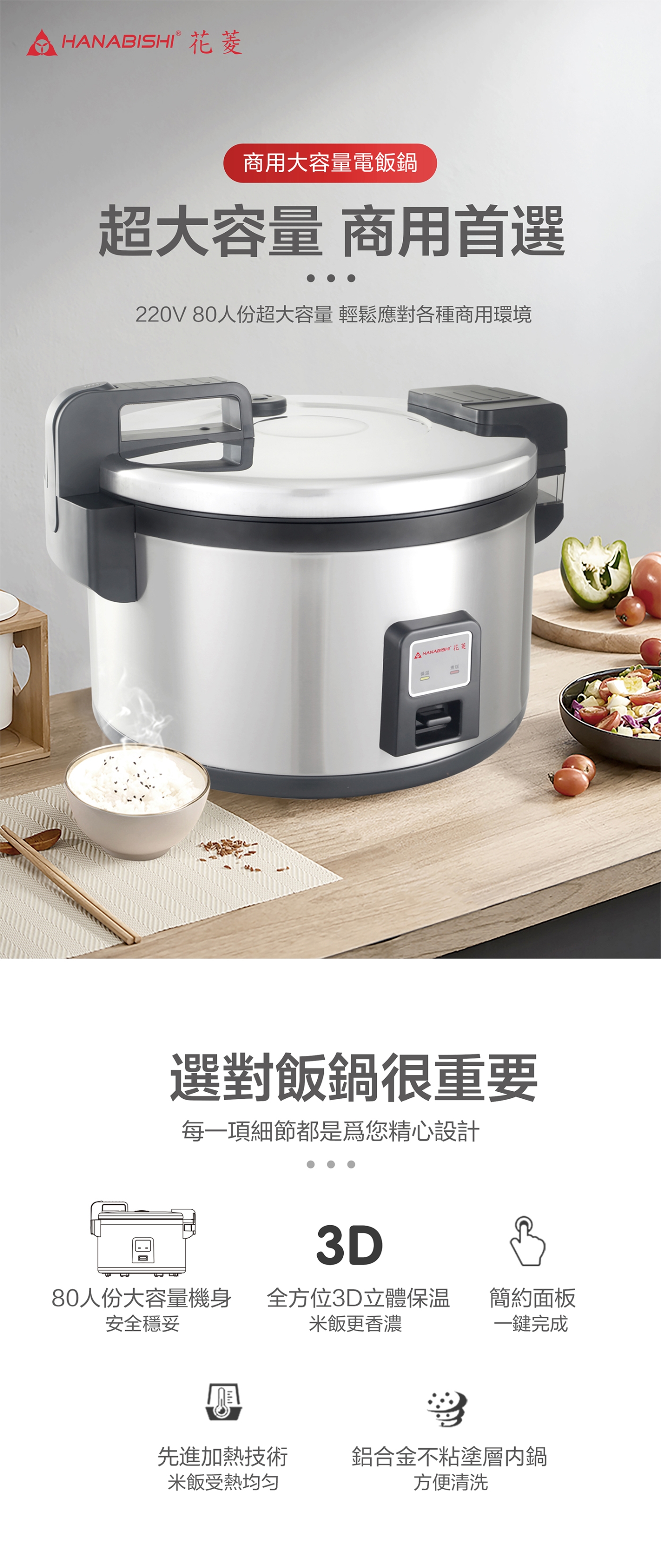 HANABISHI花菱 HNJ-801 - 詳情1