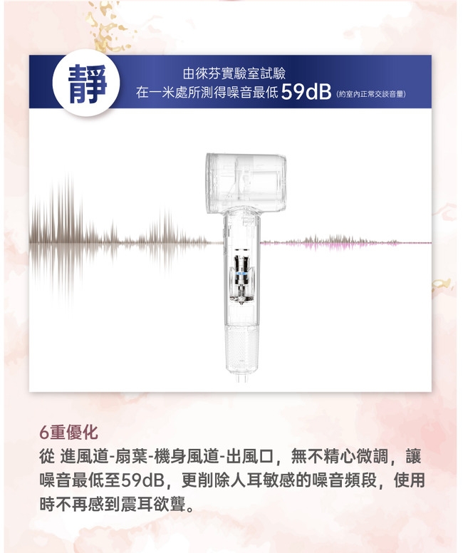 Laifen徠芬 Swift Premium - 詳情1