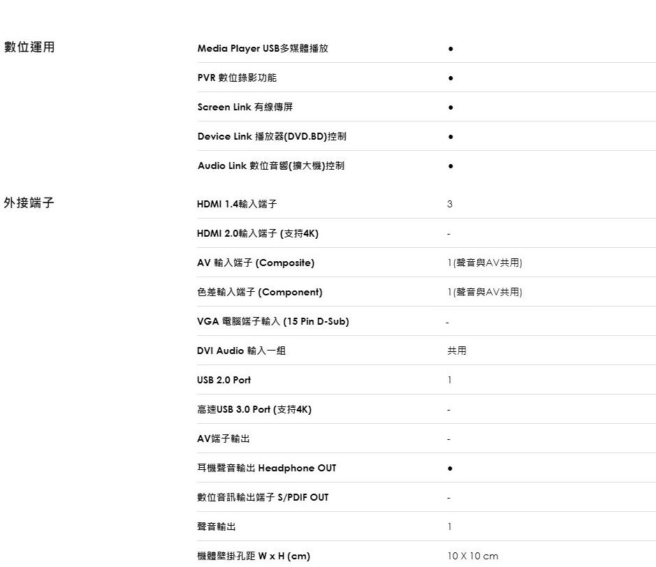 TECO東元 TL32K8TRE - 詳情1