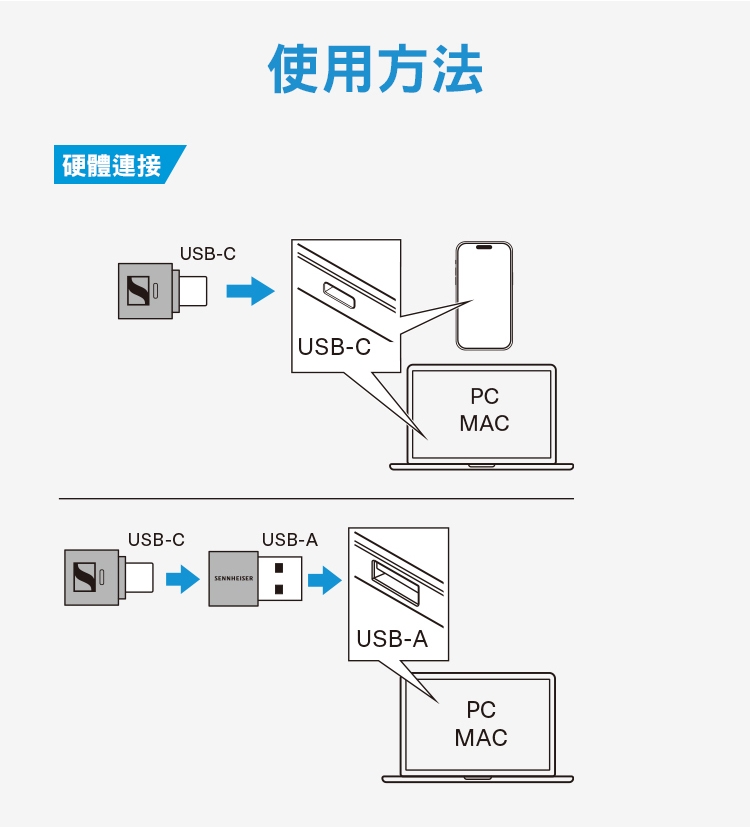 Sennheiser森海塞爾 BTD 700 - 詳情1