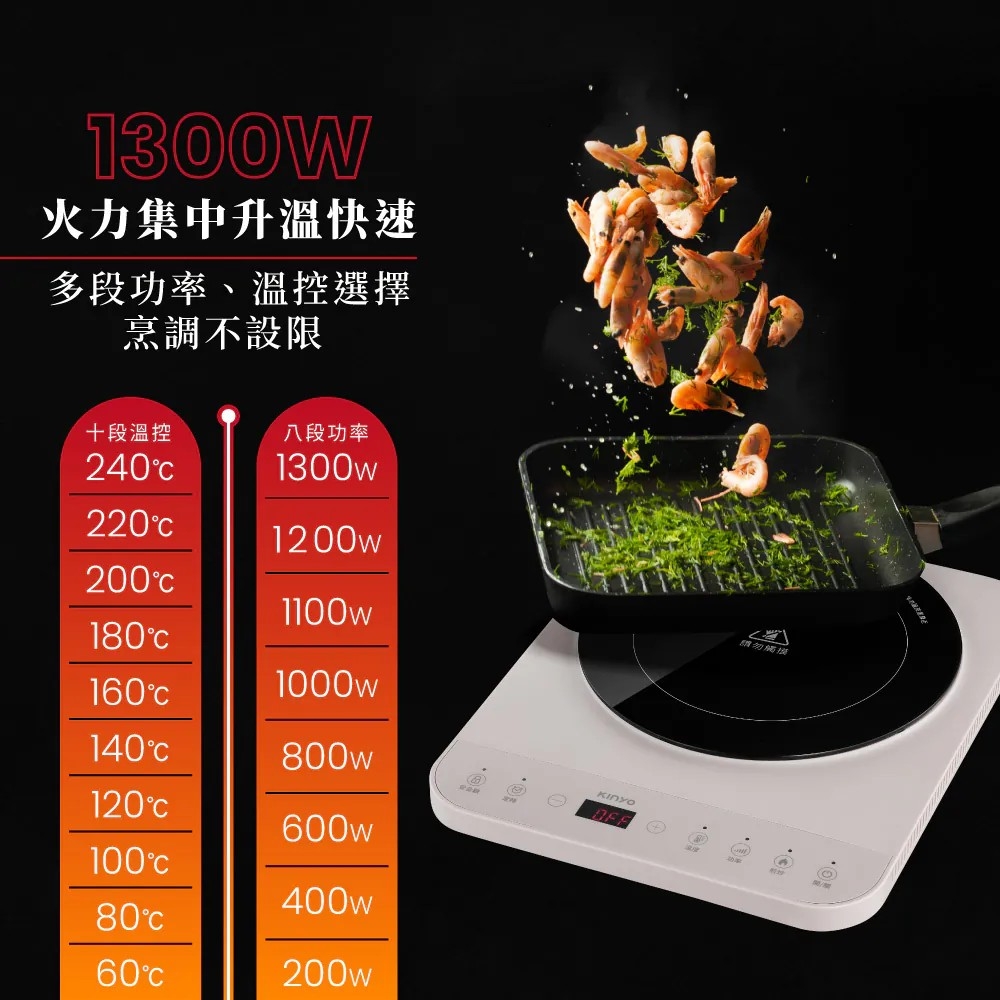 KINYO EIH-6690 - 詳情1